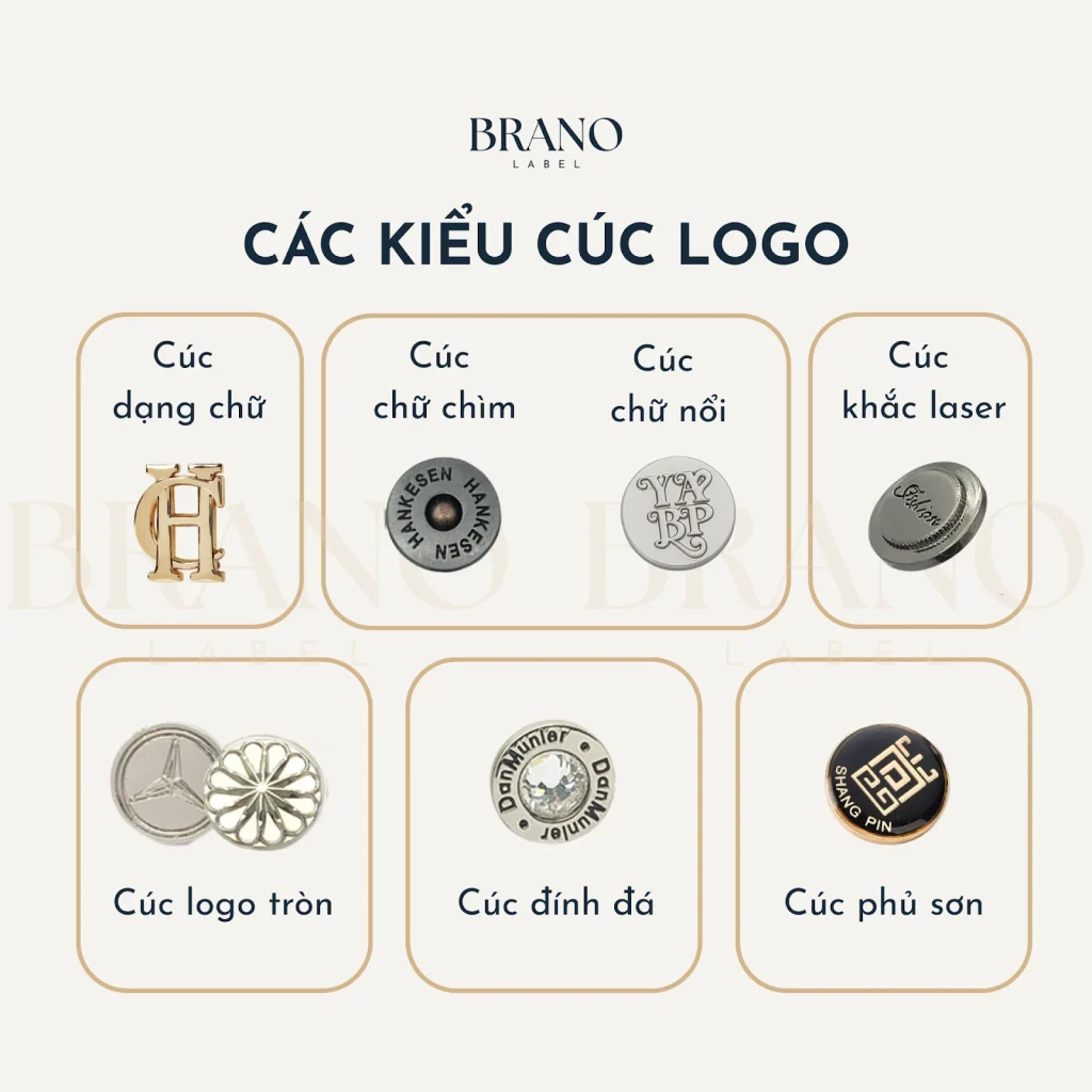 Các-kiểu-cúc-logo